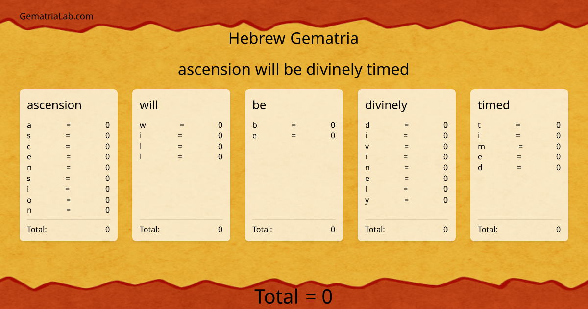 ascension will be divinely timed in hebrew Gematria